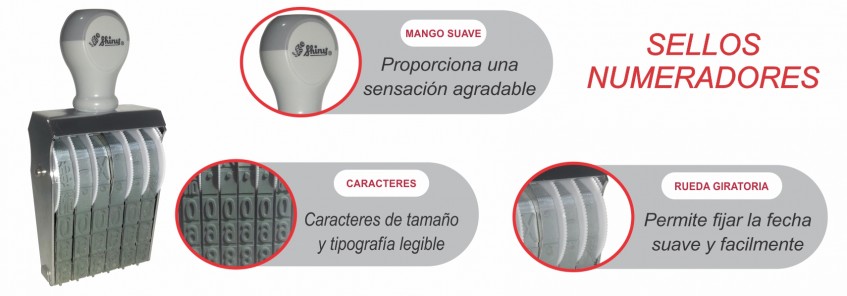 Numeradores manuales